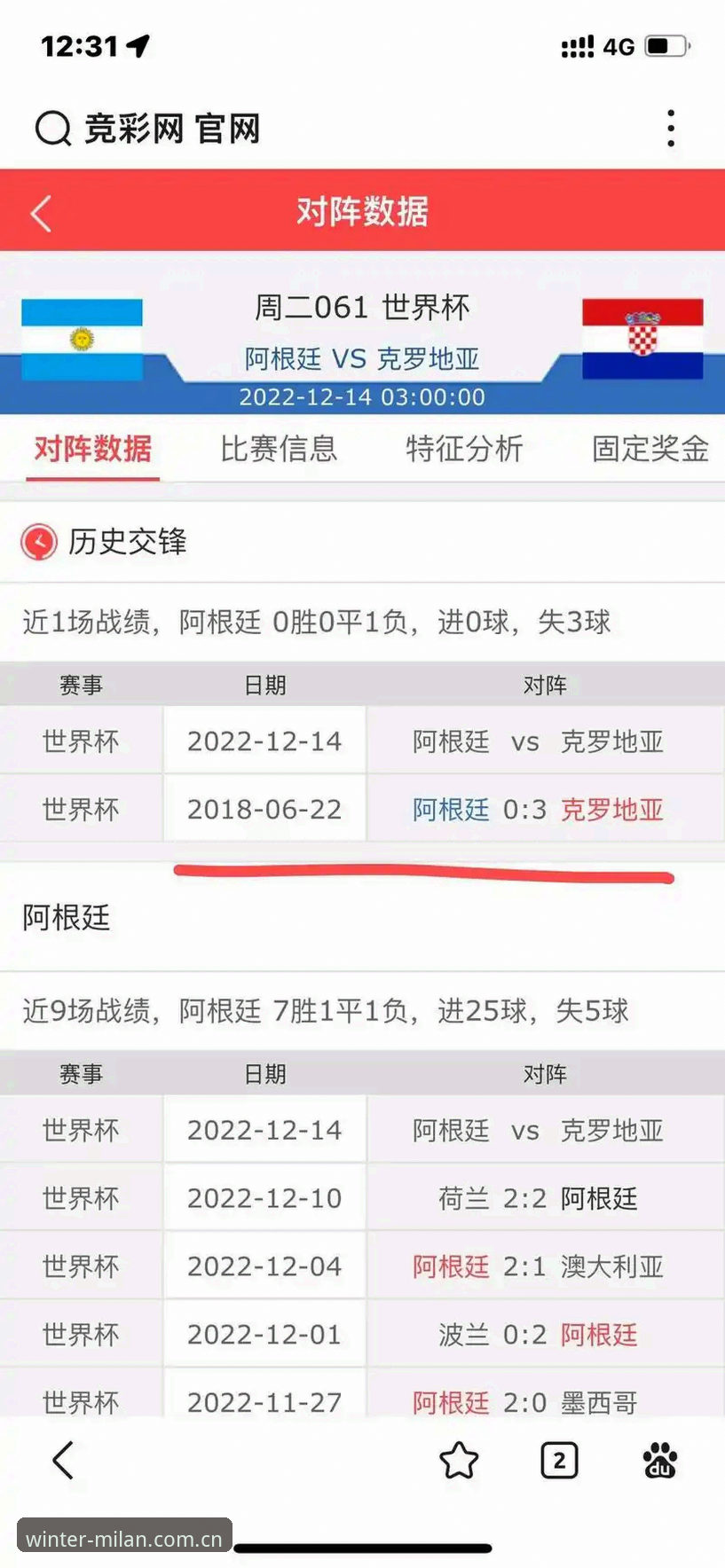 冬季原创叙述赛事数据查询 冬季原创叙述赛事数据查询:数据趋势 vs. 个人判断,哪个更可靠?
