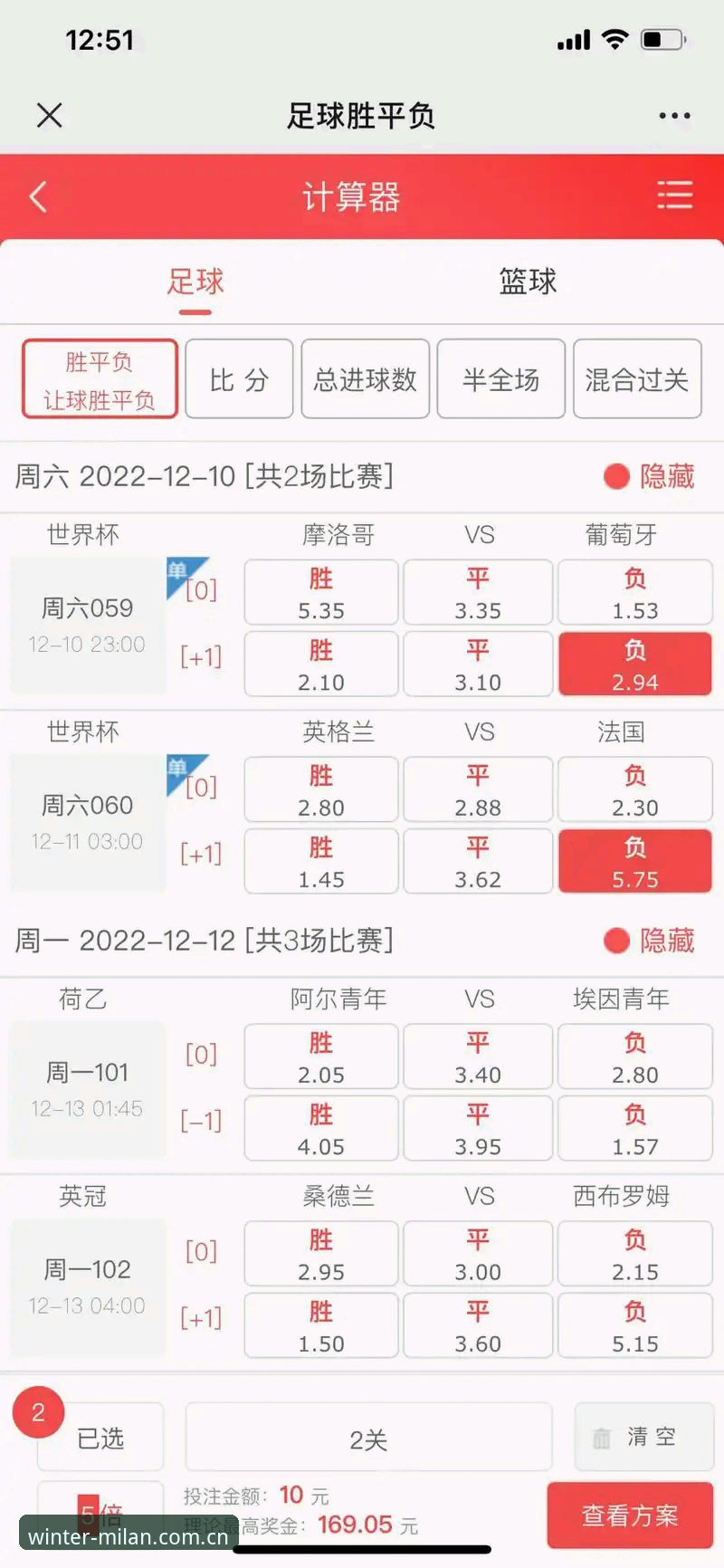 冬季原创叙述赛事数据查询 冬季原创叙述赛事数据查询:数据趋势 vs. 个人判断,哪个更可靠?
