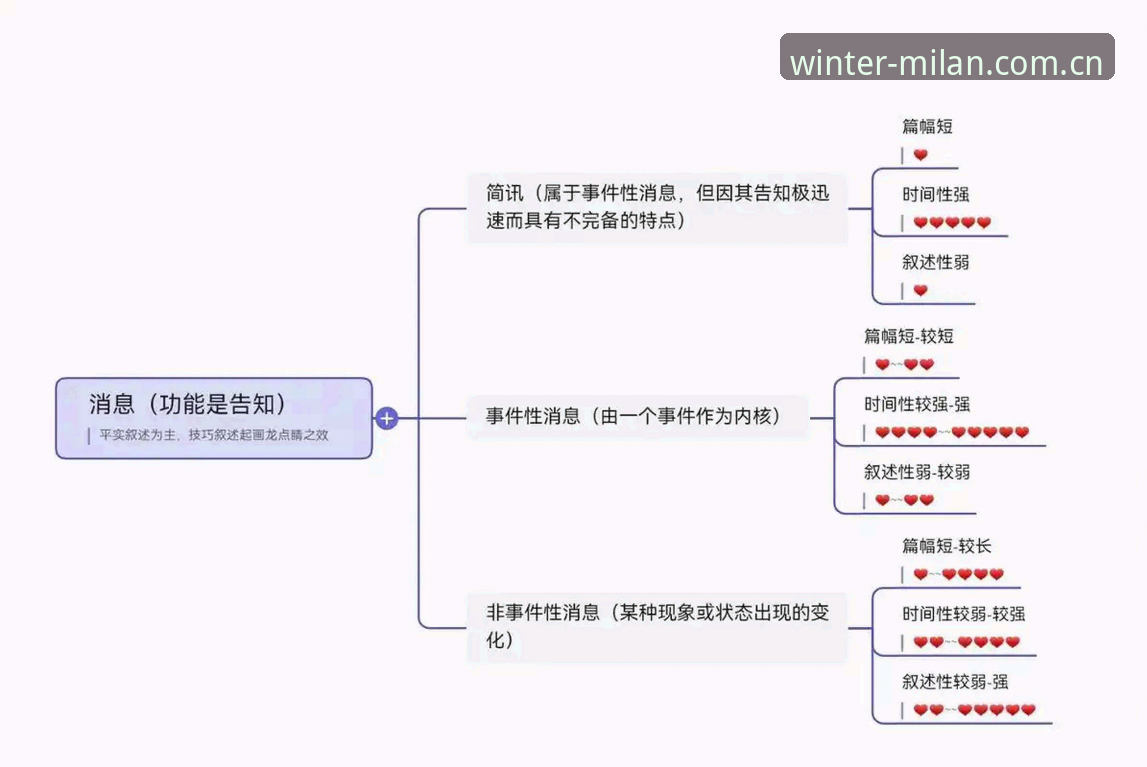 看懂利物浦“全押”伊劳拉——从体育总监到决策链的实用分析必备知识